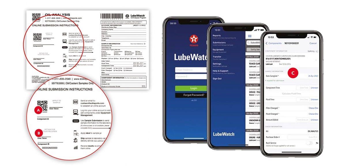 Texaco’s LubeWatch Oil Analysis Programme: How do you submit samples for testing?