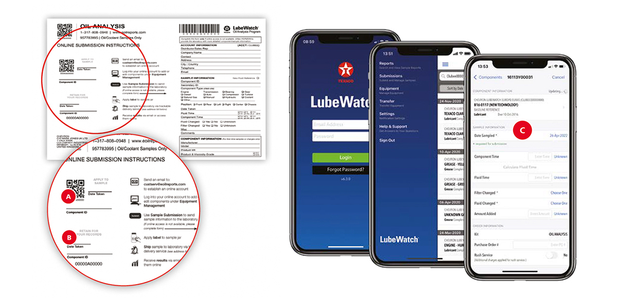 Texaco’s LubeWatch Oil Analysis Programme: How do you submit samples for testing?